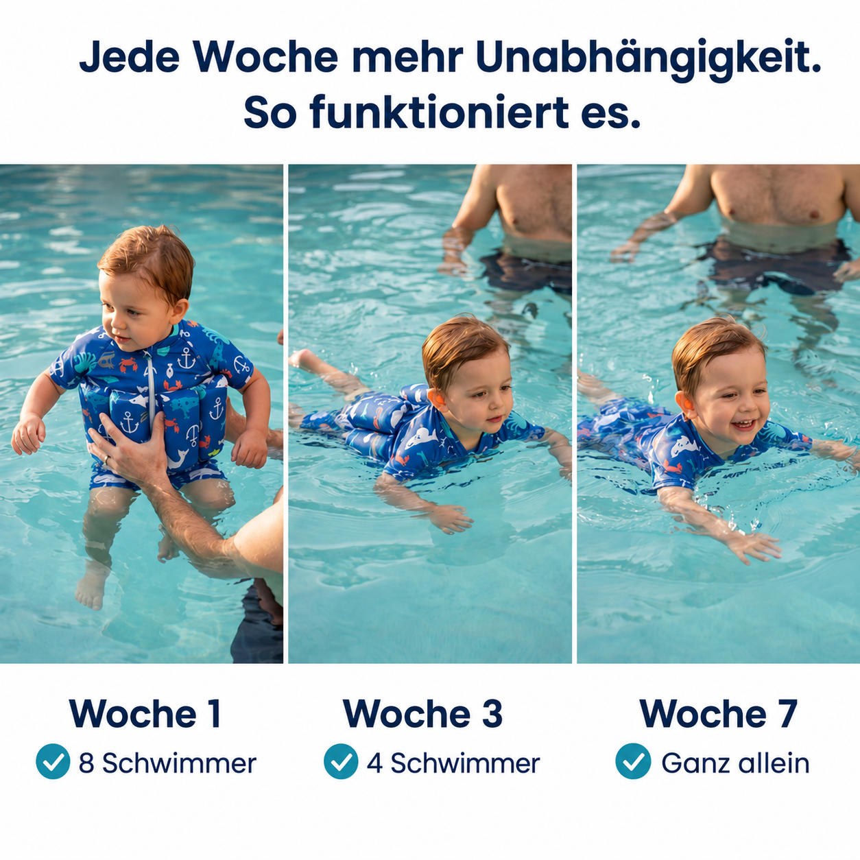FloatKit™ Schwimmhilfe