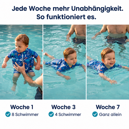 FloatKit™ Schwimmhilfe