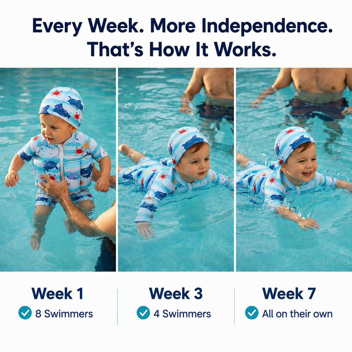 FloatKit™ Swim Aid